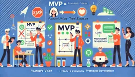 DALL·E 2025-09-25 09.29.19 - A flat, startup-style illustration showing the process of buildi...webp